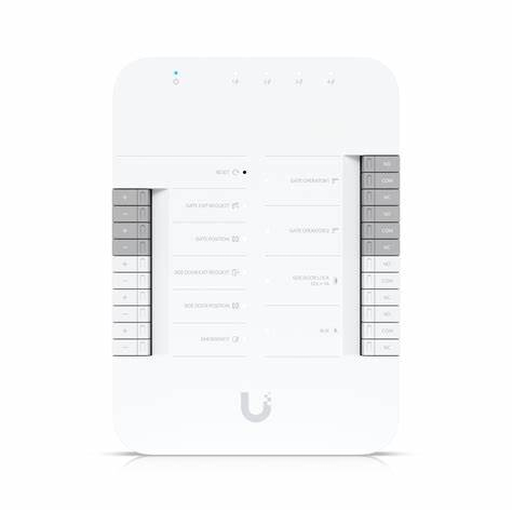UniFi Console hardware