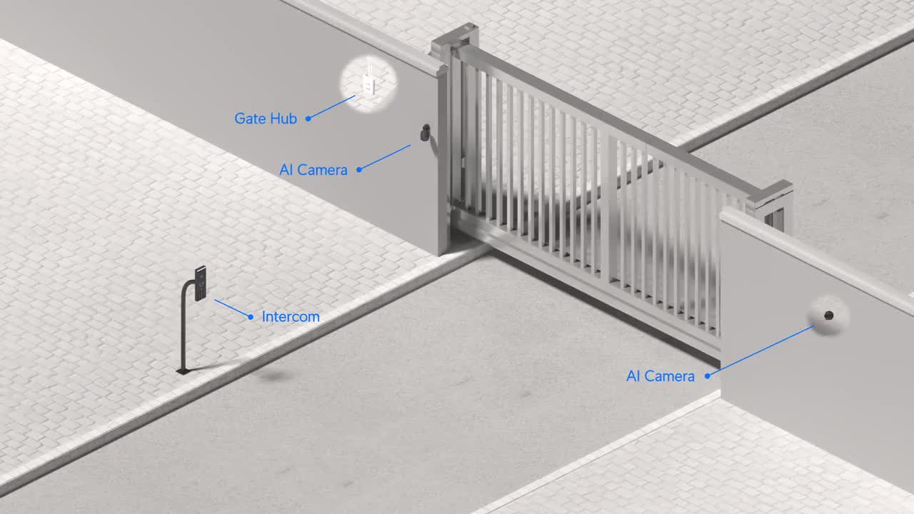 UniFi vehicle gate access system with Gate Hub, intercom and AI cameras